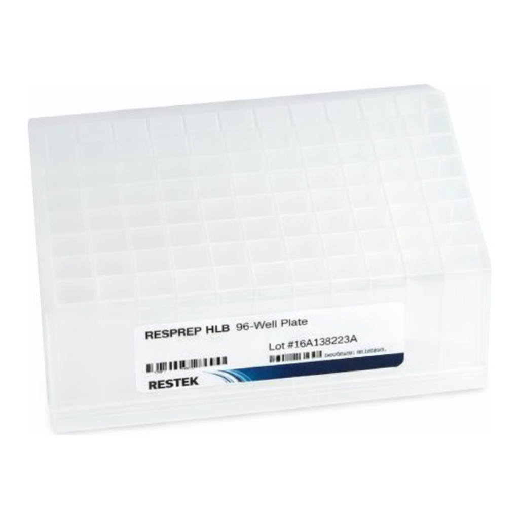 Restek Resprep MAX 96-well plate 10mg