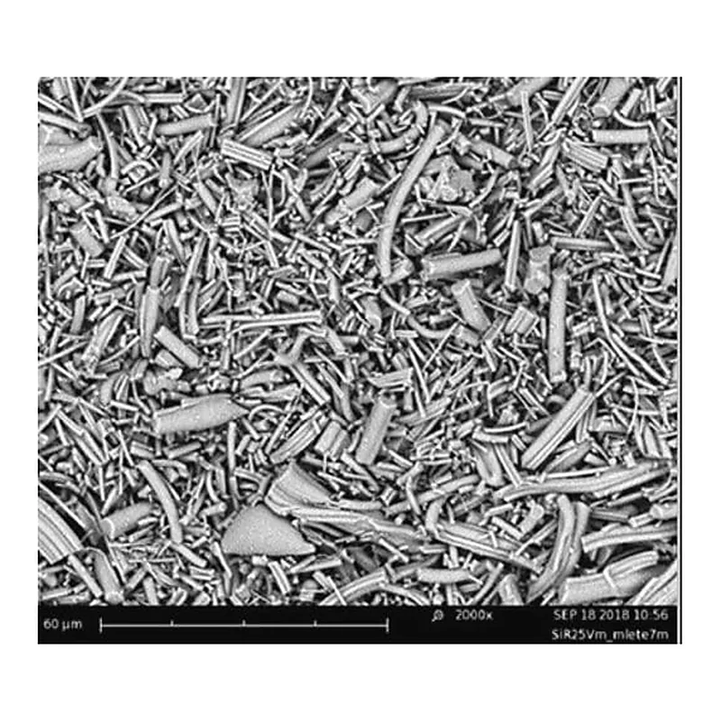Merck Silica dioxide- sorbent milled nanofiber