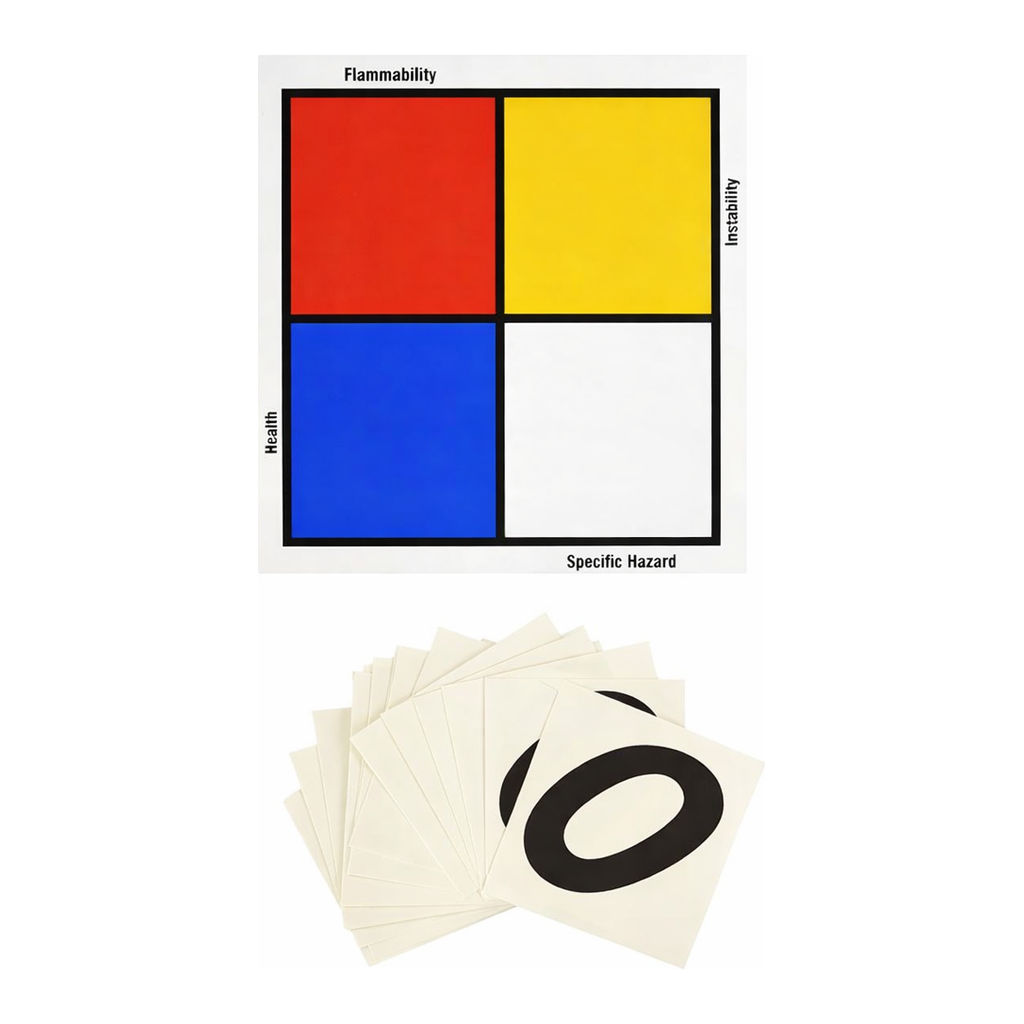 Brady NFPA magnetic sign kit 12x12 instability