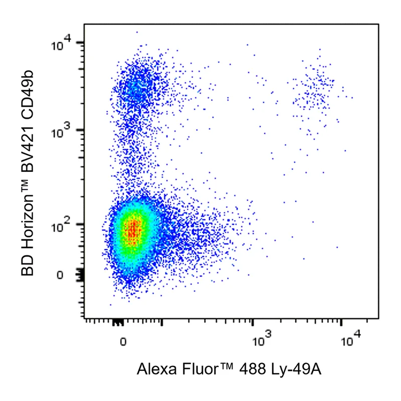 BD Alexa Fluor 488 Rat Anti-Mouse Ly-49A