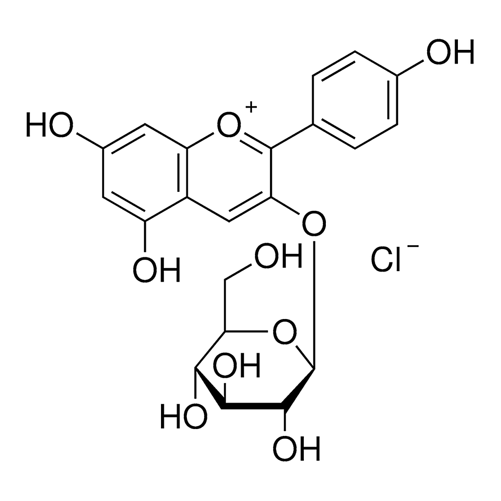 Merck Callistephin chloride