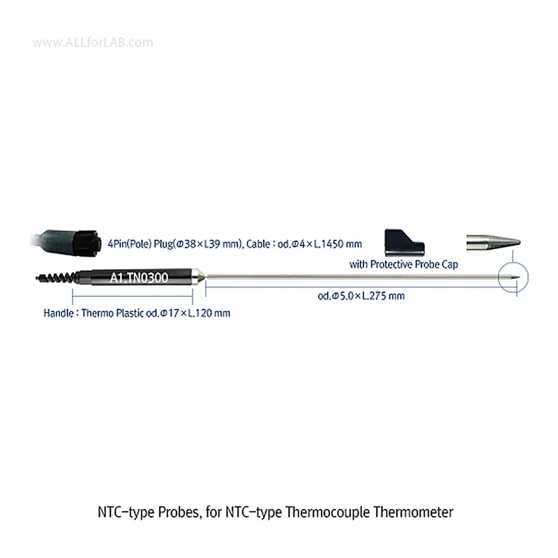 ATM NTC-type Probe