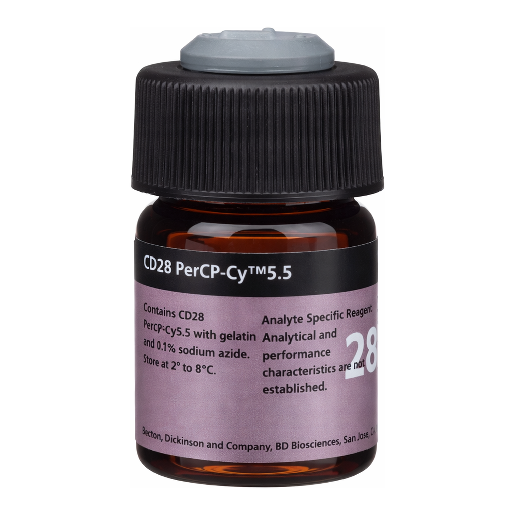 BD CD28 PerCP-Cy5.5