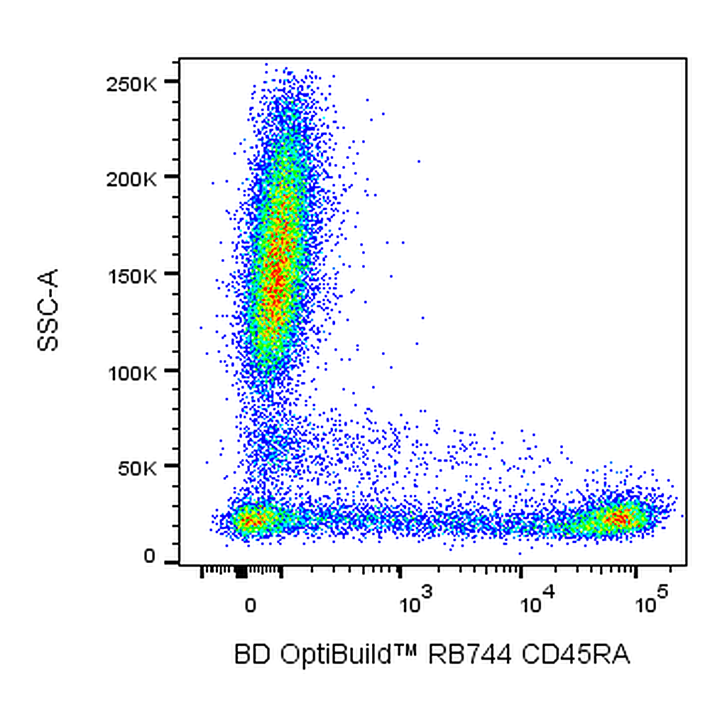 BD RB744 Mouse Anti-Human CD45RA