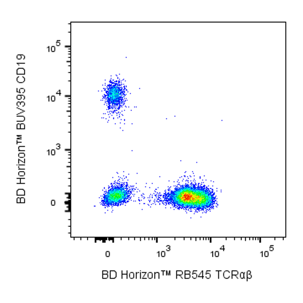 BD RB545 Mouse Anti-Human TCRαβ