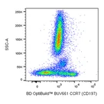 BD BUV661 Mouse Anti-Human CCR7 (CD197)