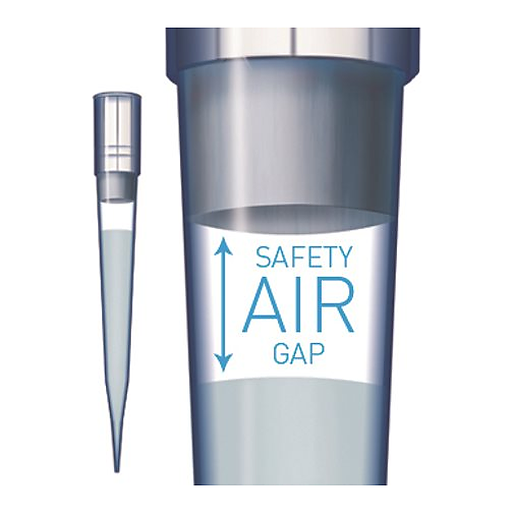 SafetySpace™ Filter Tips