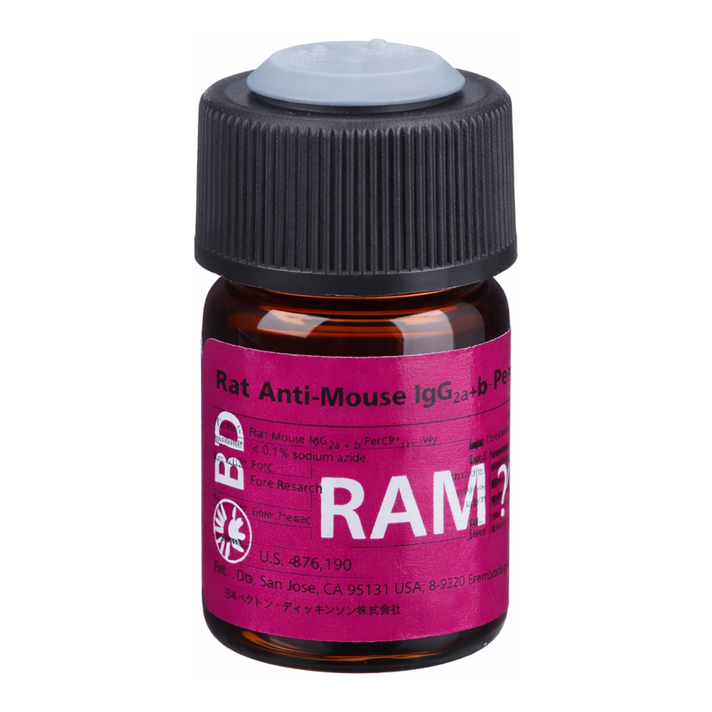 BD PerCP Rat Anti-Mouse IgG2a+b