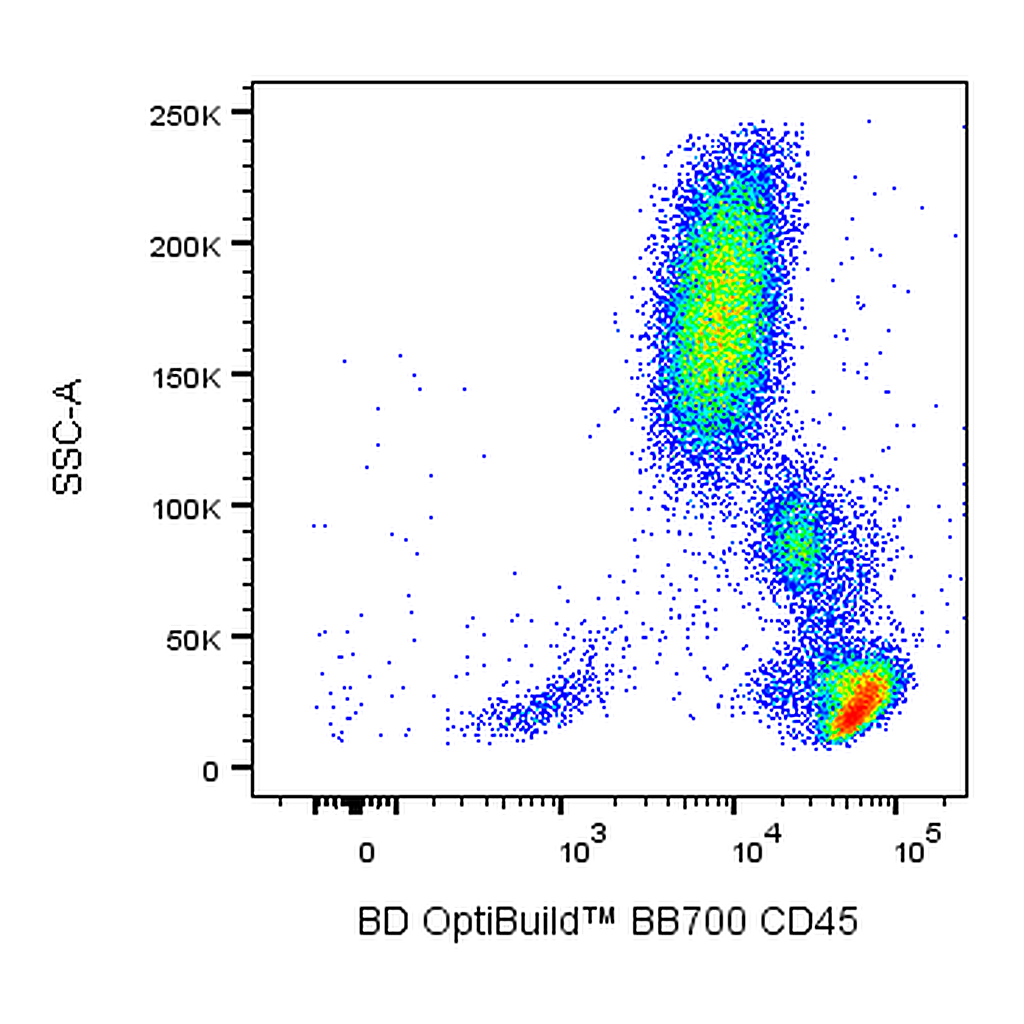 BD BB700 Mouse Anti-Human CD45