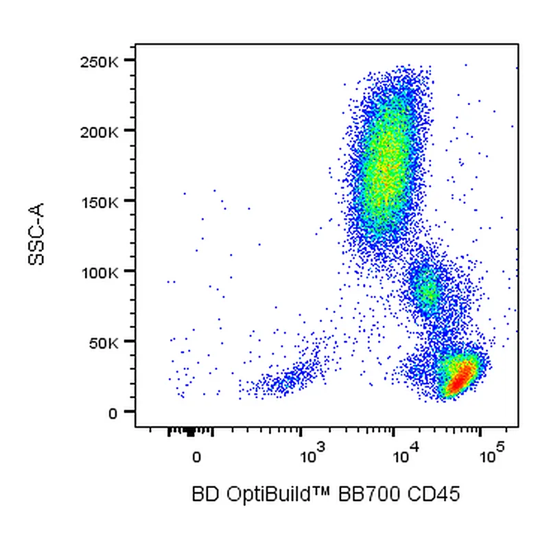 BD BB700 Mouse Anti-Human CD45