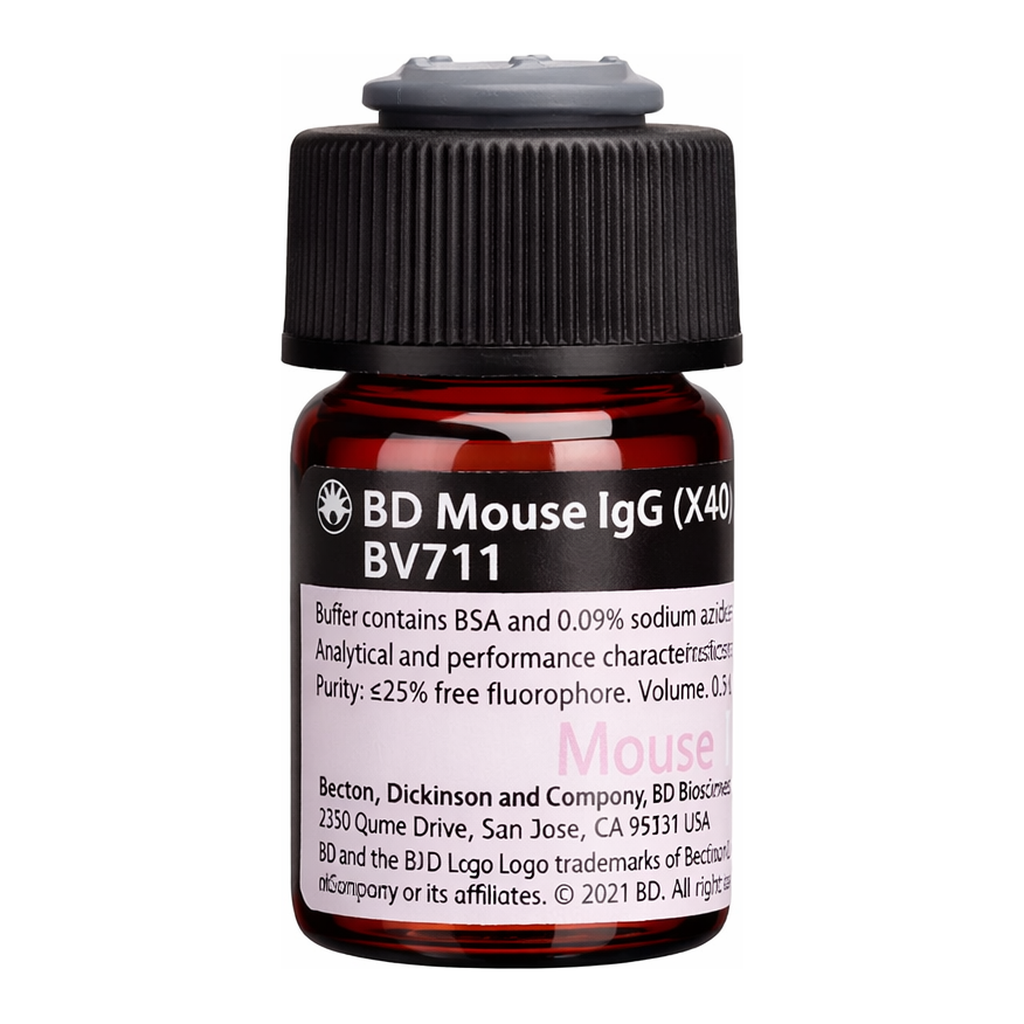 BD Mouse IgG1 (X40) BV711