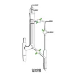 Distillation Head, Separable 분리형 증류 헤드, LukeGL