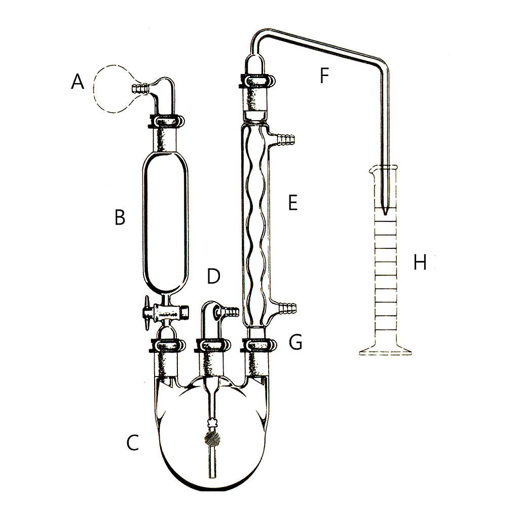 Sulfide Determination Apparatus 아황산 측정장치 이산화황 측정장치, LukeGL