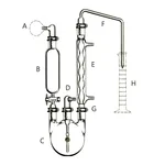 Sulfide Determination Apparatus 아황산 측정장치 이산화황 측정장치, LukeGL