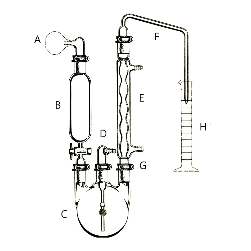 Sulfide Determination Apparatus 아황산 측정장치 이산화황 측정장치, LukeGL