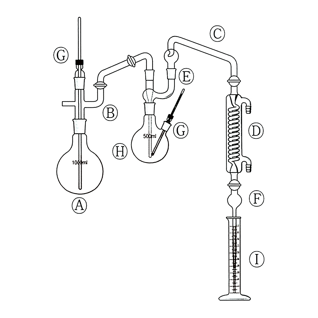 Fluorine Distilling Apparatus 불소 측정장치 수증기 측정장치, LukeGL