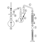 Fluorine Distilling Apparatus 불소 측정장치 수증기 측정장치, LukeGL
