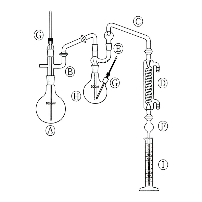 Fluorine Distilling Apparatus 불소 측정장치 수증기 측정장치, LukeGL