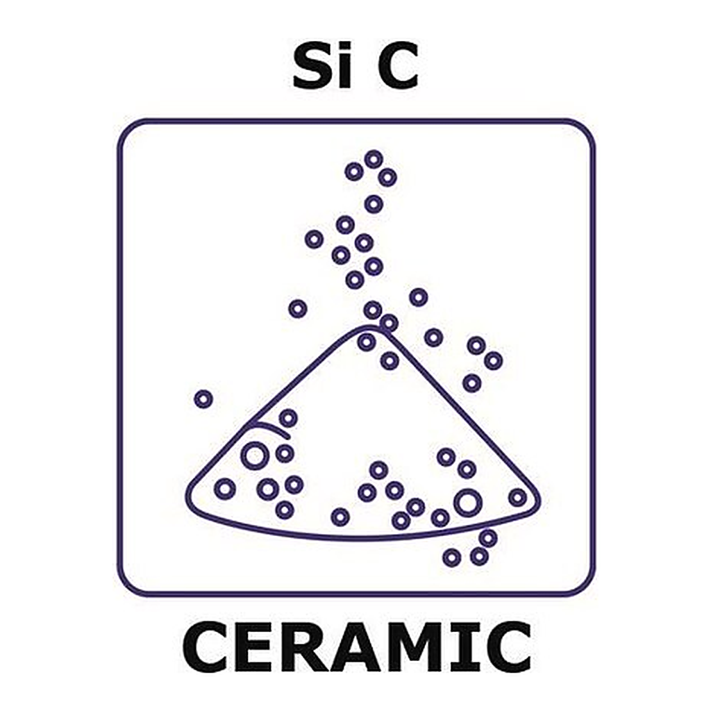 Merck Silicon carbide