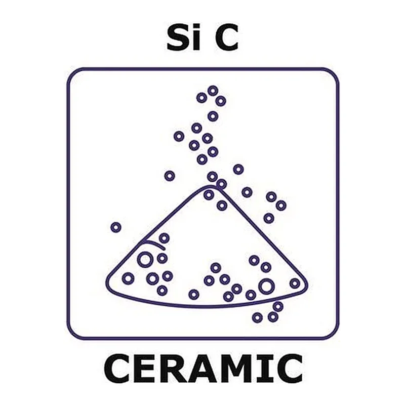 Merck Silicon carbide