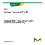 Merck Lactose standard for IC