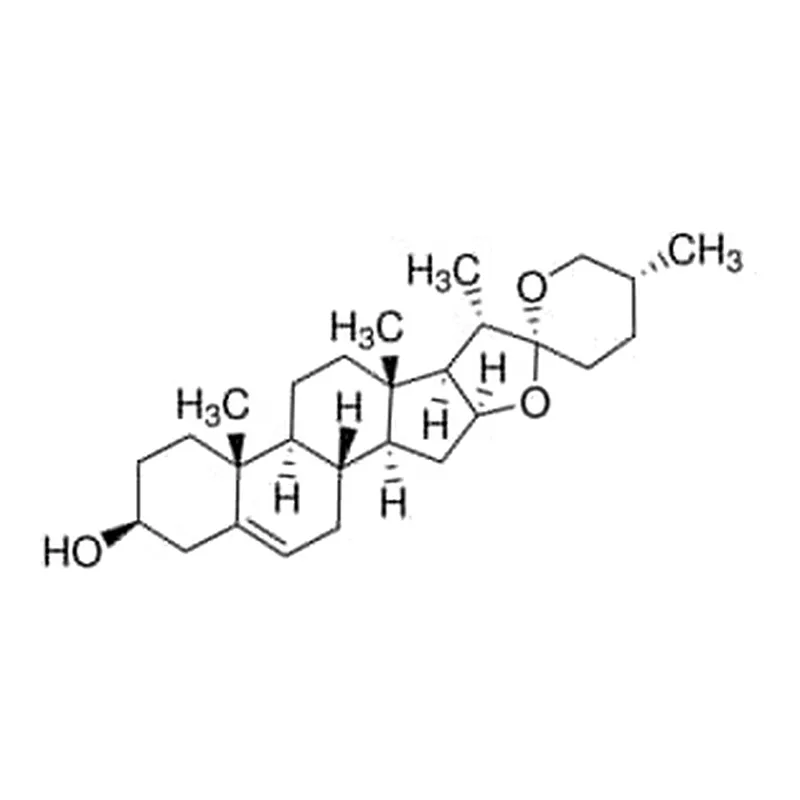 Merck DIOSGENIN