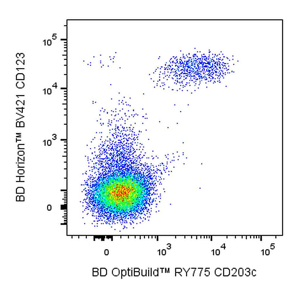 BD RY775 Mouse Anti-Human CD203c