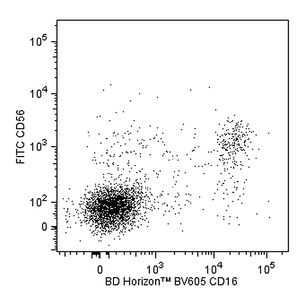 BD BV605 Mouse Anti-Human CD16