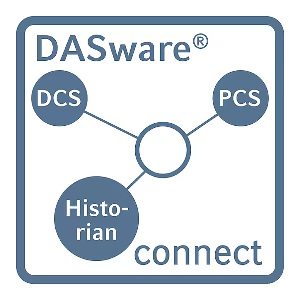 DASware® connect