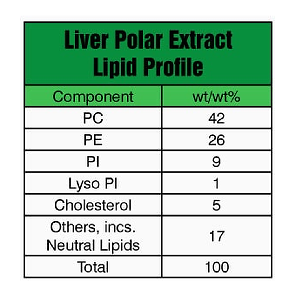 Merck LIVER EXTRACT POLAR