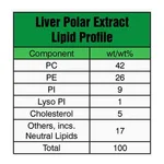Merck LIVER EXTRACT POLAR