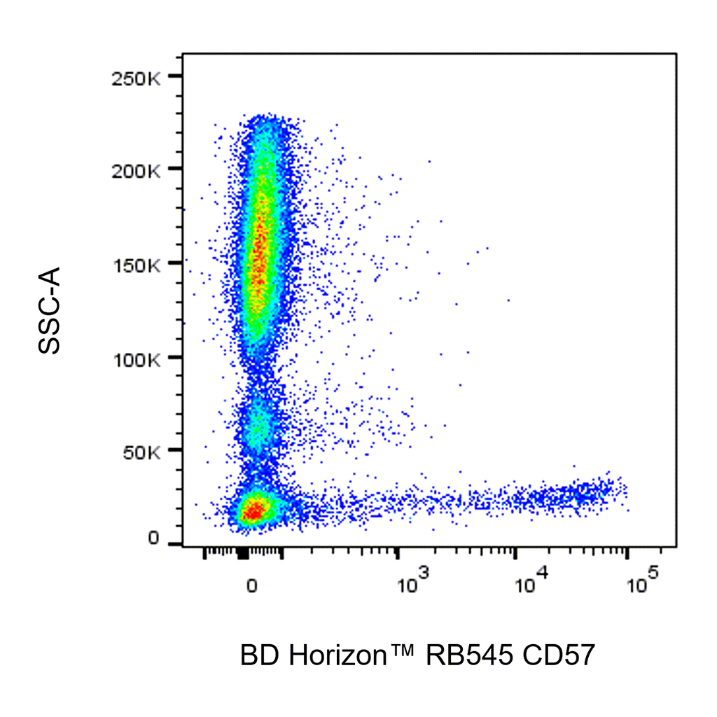 BD RB545 Mouse Anti-Human CD57