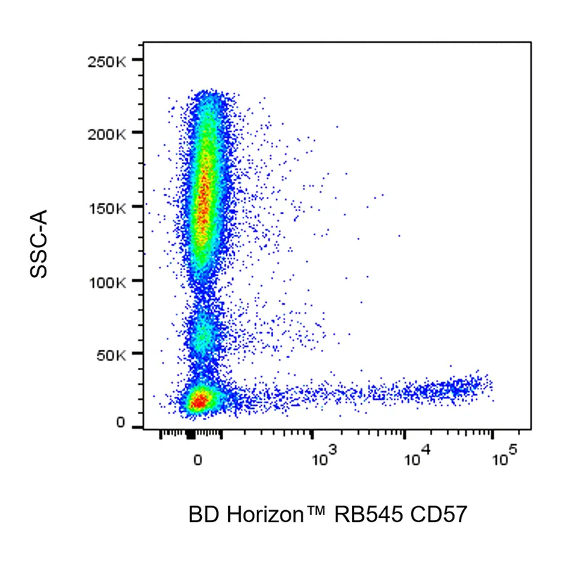 BD RB545 Mouse Anti-Human CD57