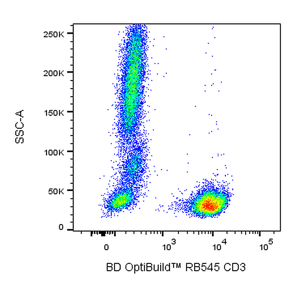 BD RB545 Mouse Anti-Human CD3
