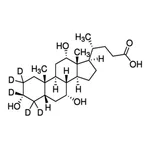 Merck CHOLIC ACID-2,2,3,4,4-D5, 98 ATOM % D, &