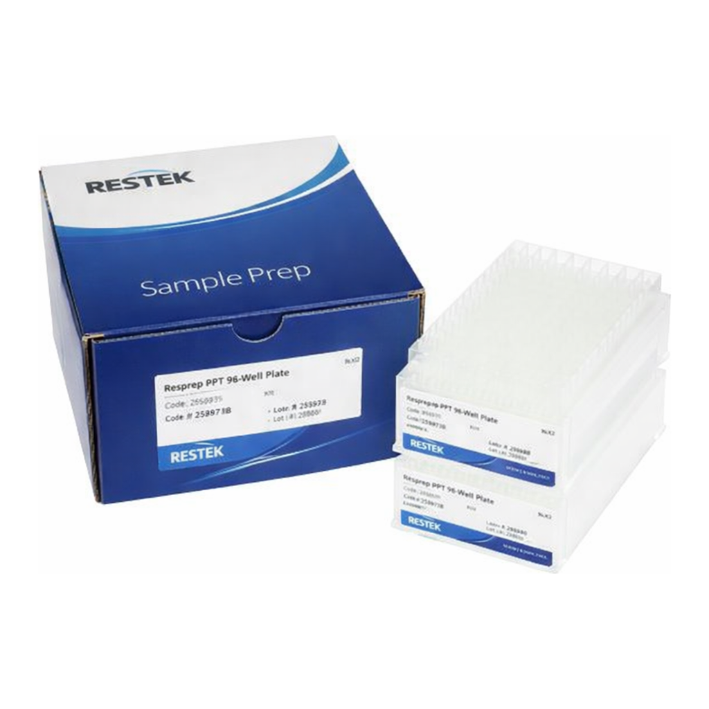Restek Resprep PPT3 96-Well Plate, square well, 2 mL, 2-pk.