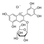 Merck DELPHINIDIN 3-GLUCOSIDE CHLORIDE