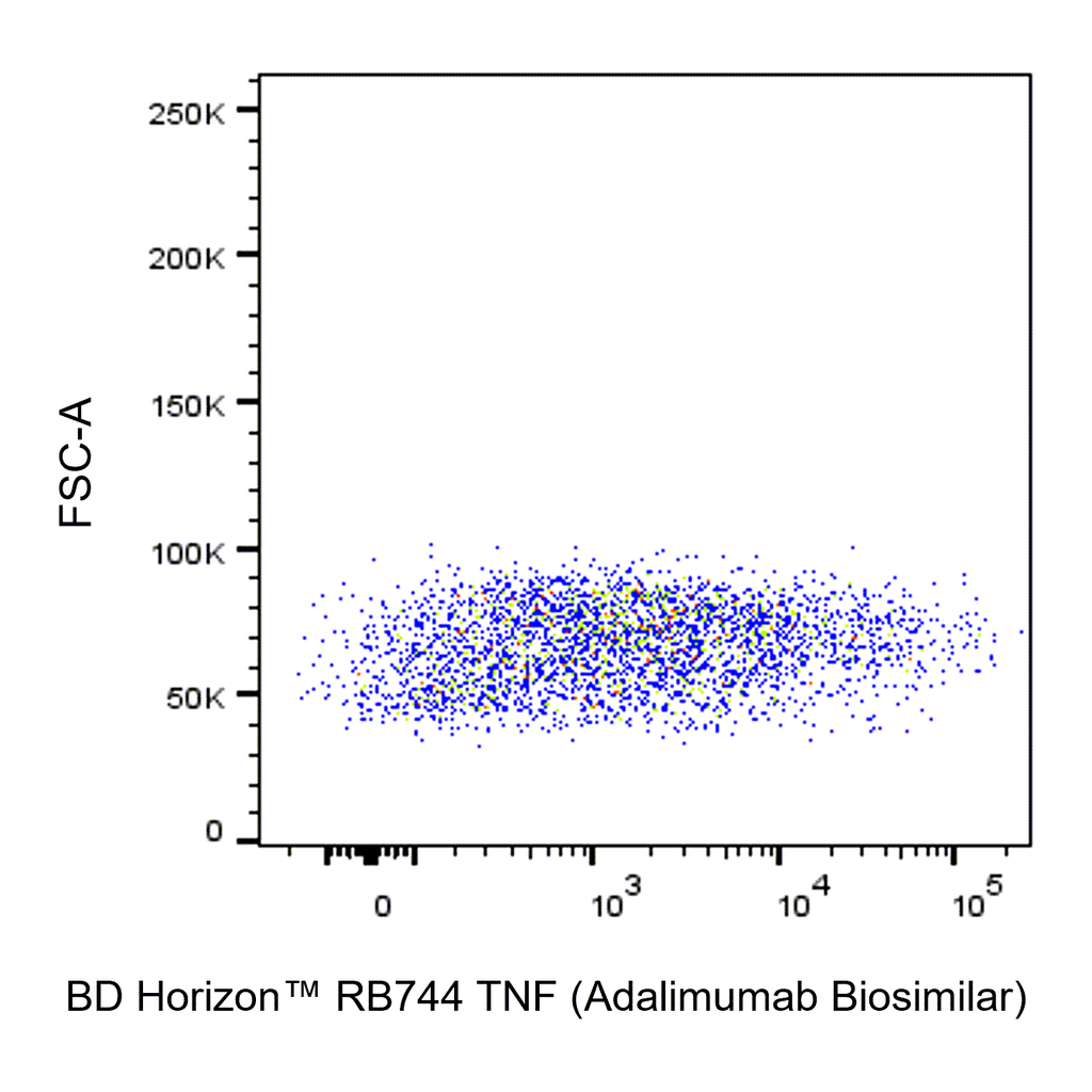 BD RB744 Biosimilar Anti-Human TNF