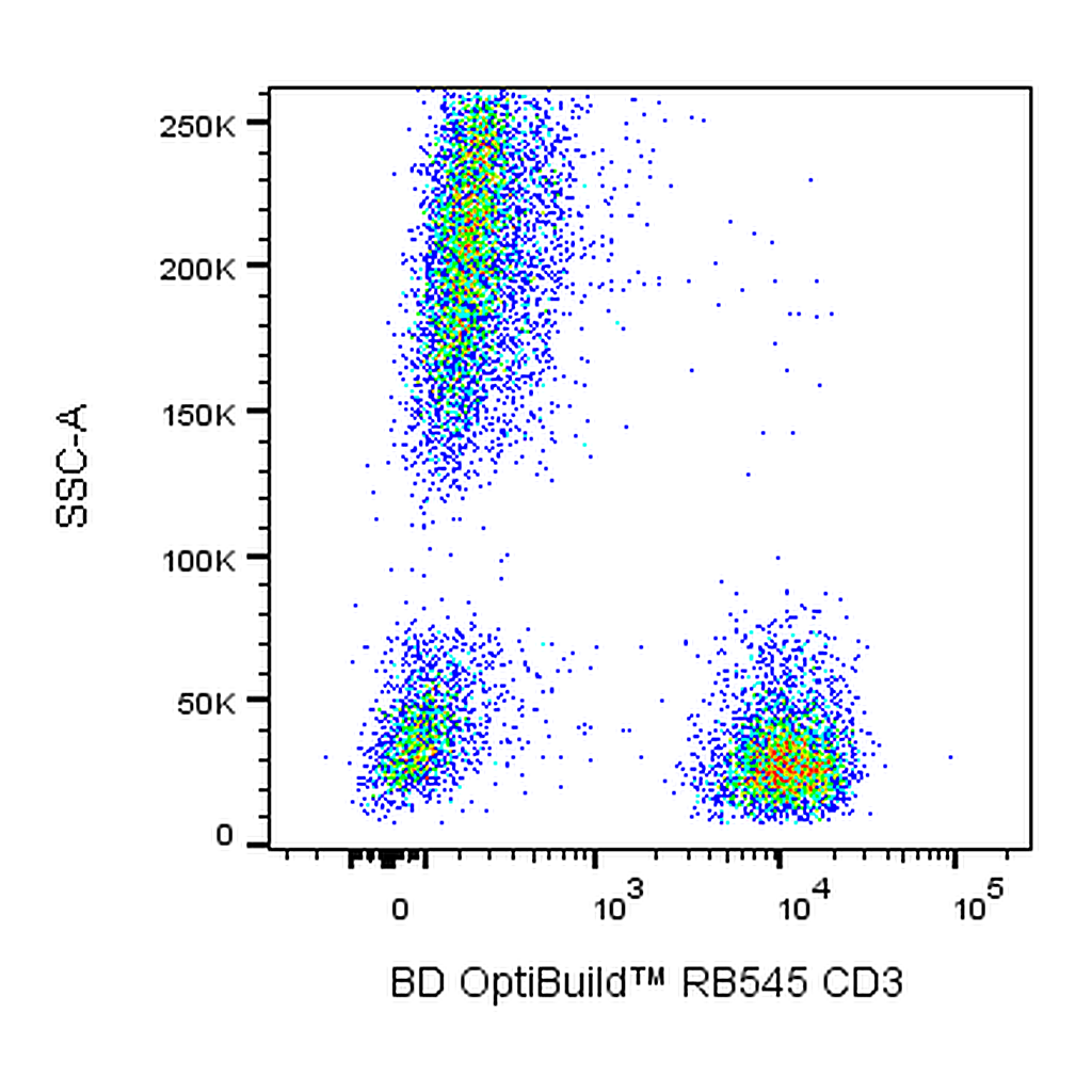 BD RB545 Mouse Anti-Human CD3