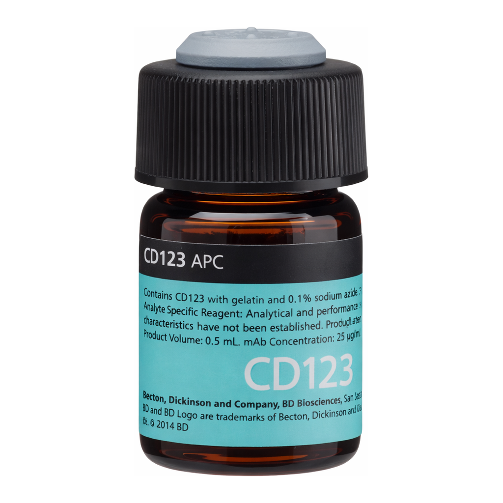 BD CD123 APC