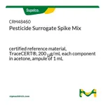 Merck Pesticide Surrogate Spike Mix