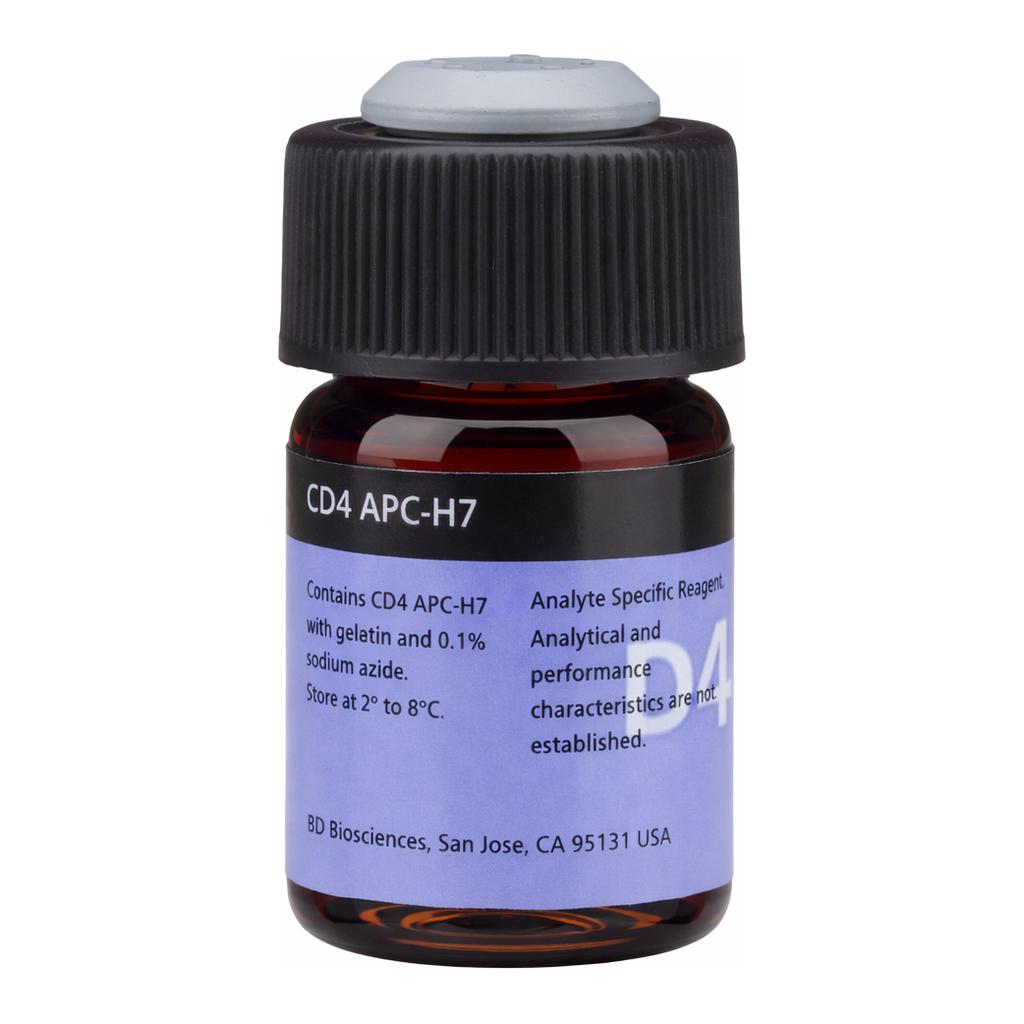 BD CD4 APC-H7