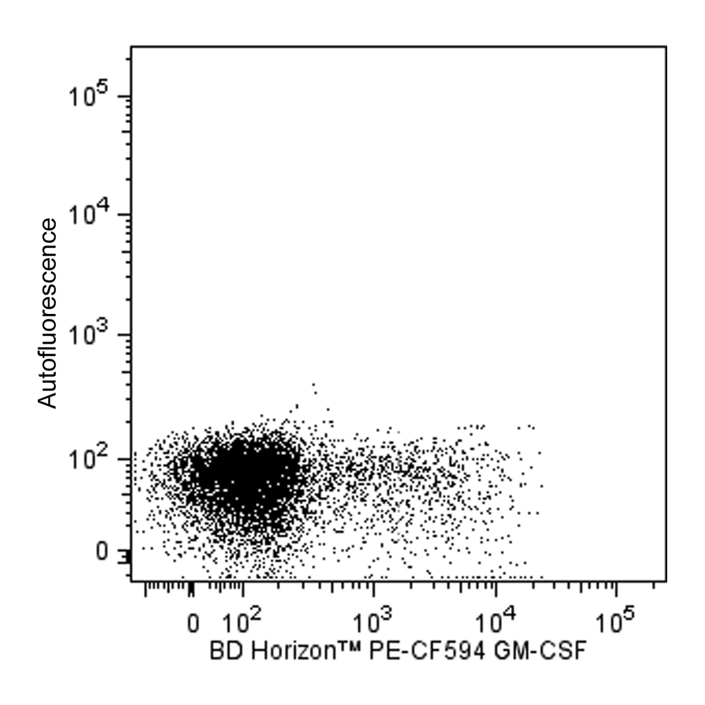 BD PE-CF594 Rat Anti-Human GM-CSF