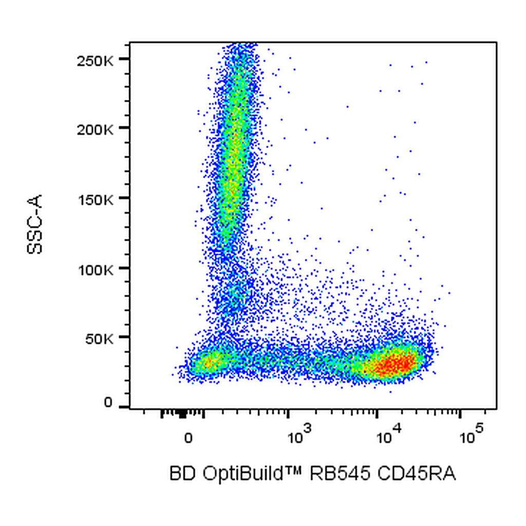 BD RB545 Mouse Anti-Human CD45RA