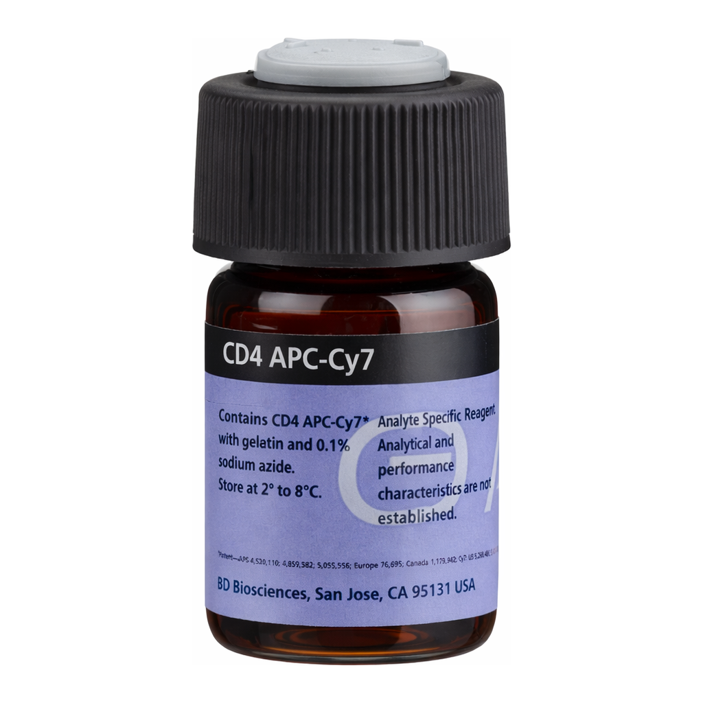 BD CD4 APC-Cy7