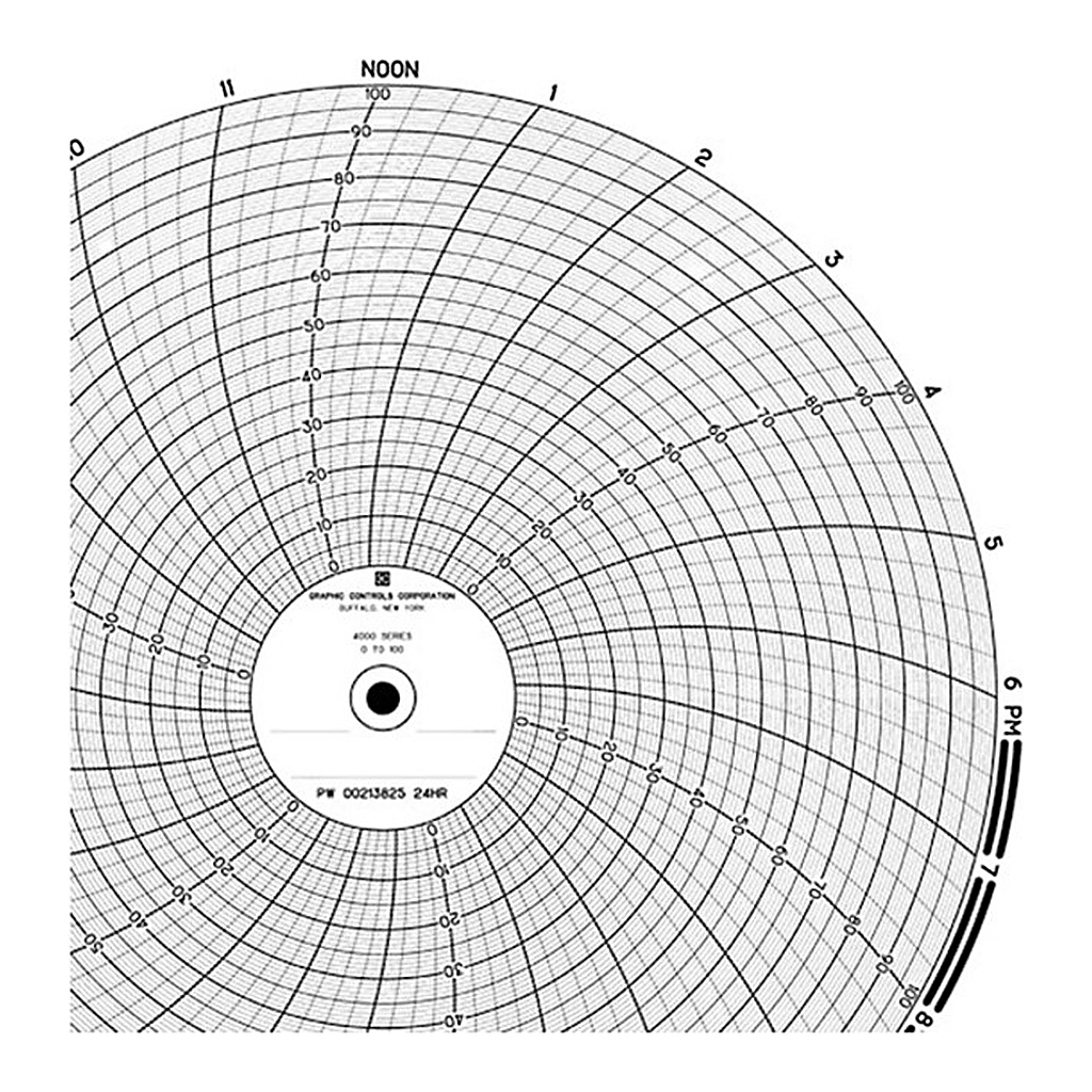Thermo Fisher Scientific Chart Recorder Paper, 250mm wide