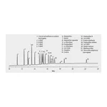 Merck F.S. CAP SPB-608 30M .25UM .25MM