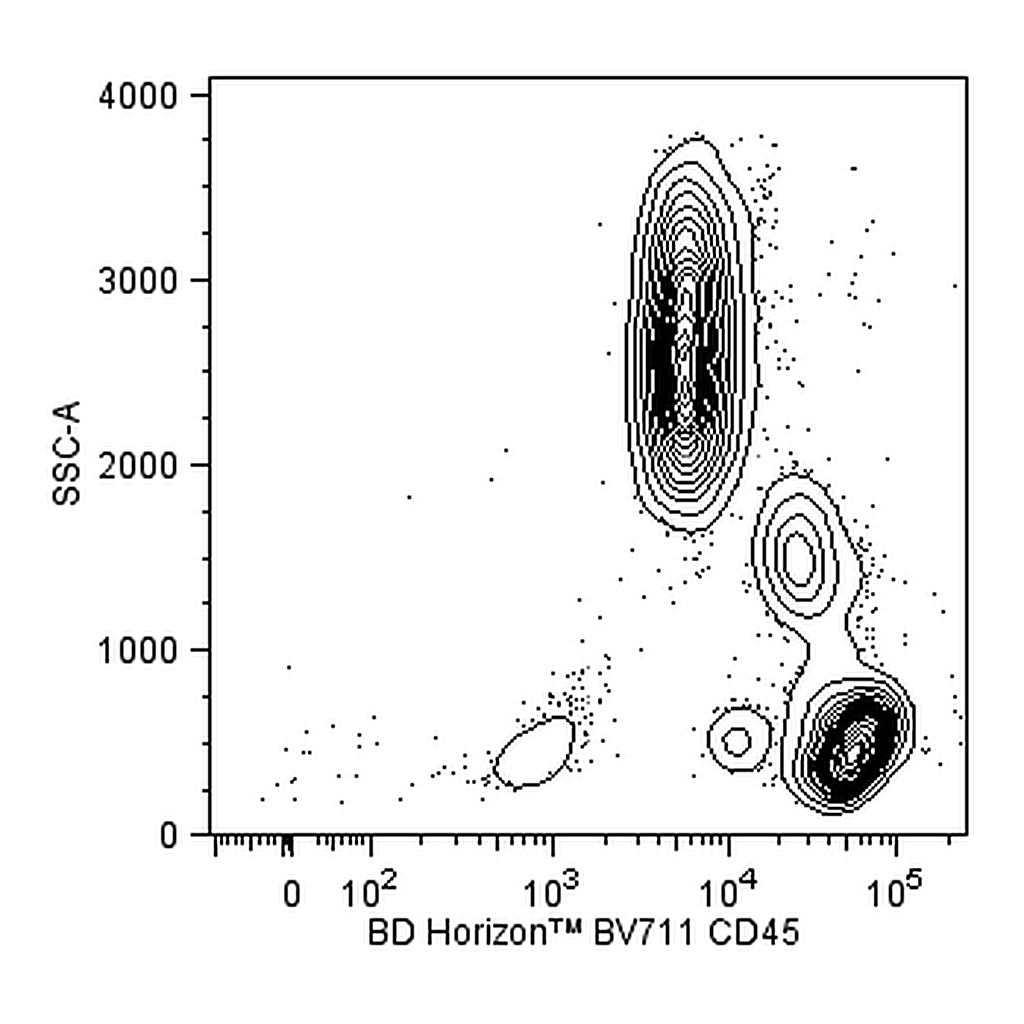 BD BV711 Mouse Anti-Human CD45