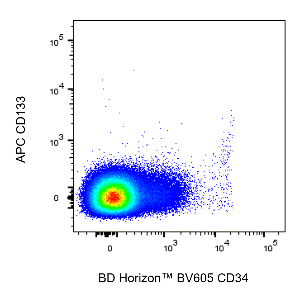 BD BV605 Mouse Anti-Human CD34