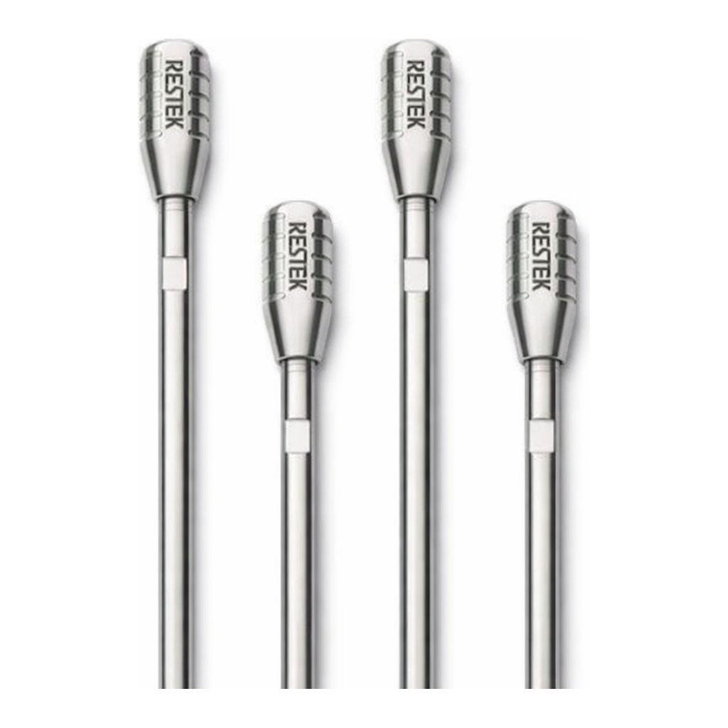 Restek Allure PFPP 5um, 50 x 2.1mm
